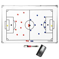 Tactic Board